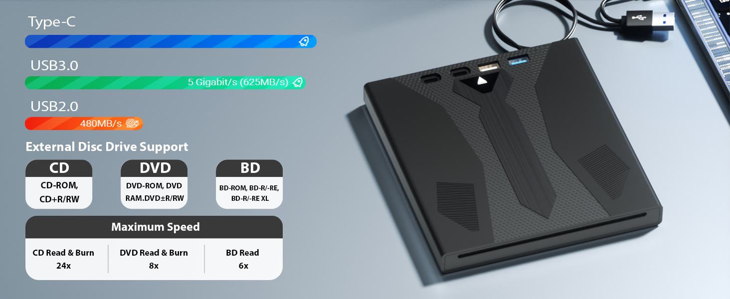 8 in 1 External Blu Ray Drive, USB 3.0 and Type-C Blu Ray Burner