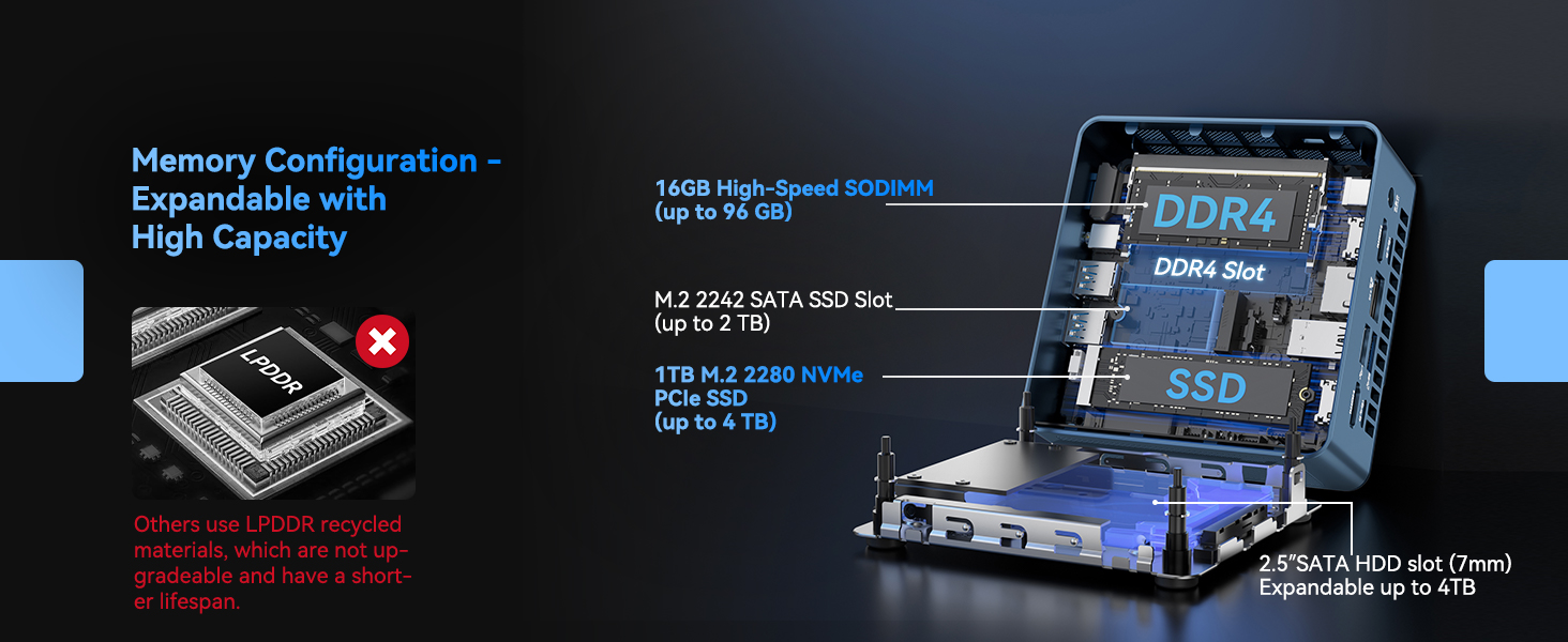GEEKOM IT13 i5-13600H Mini PC