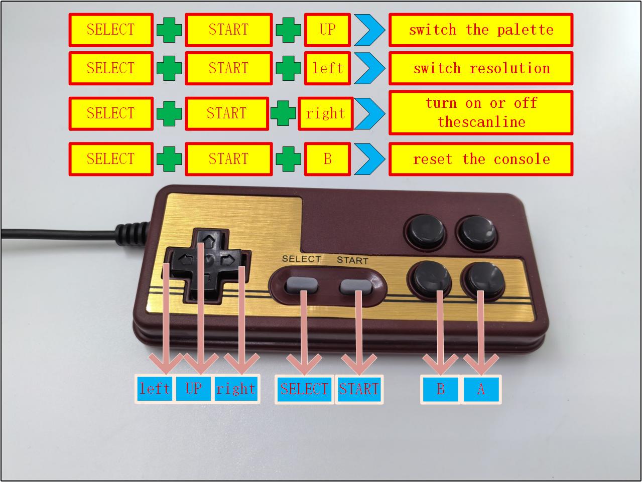 Operating Instructions:Function settings are completed by holding the combination keys on the 1P