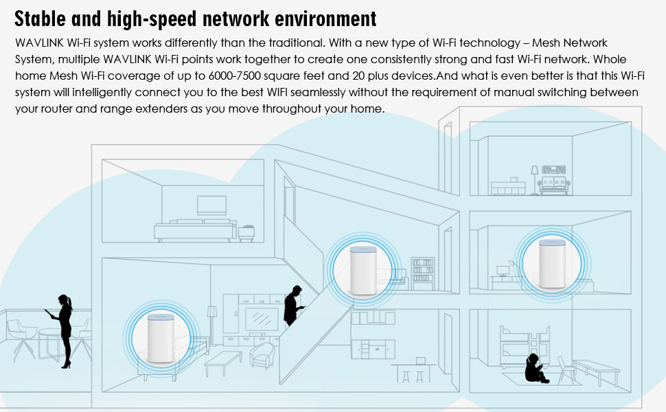 STABLE AND HIGH SPEED NETWORK ENVIRONMENT