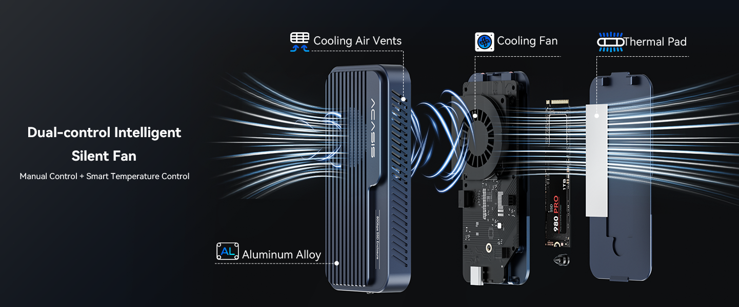 Multi-Layer Active Cooling