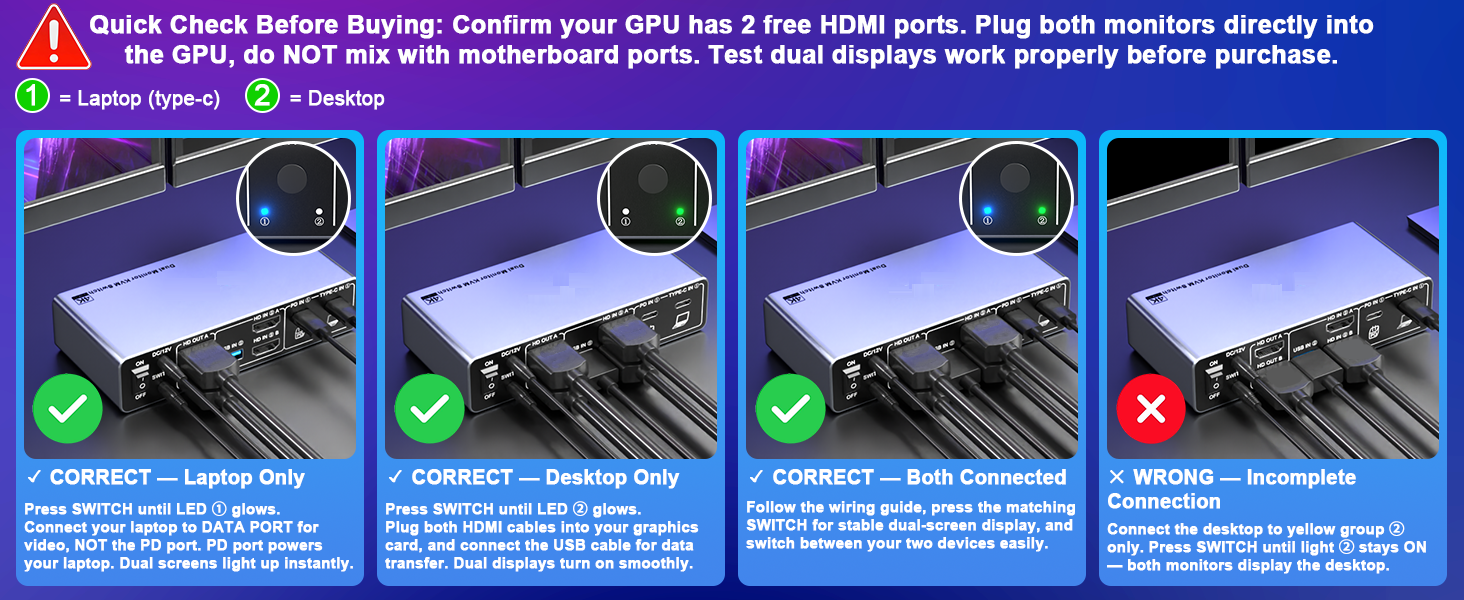 4K@60Hz USB C HDMI KVM Switch 2 Monitors 1 Desktop and 1 Laptop, Dual Monitor KVM Switch for 2 PCs S