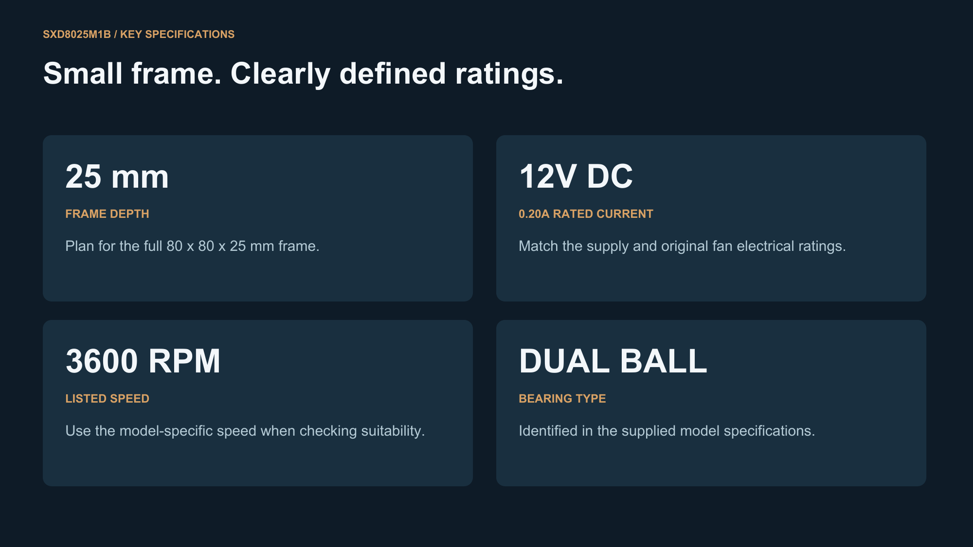 SXD8025M1B model defining specifications