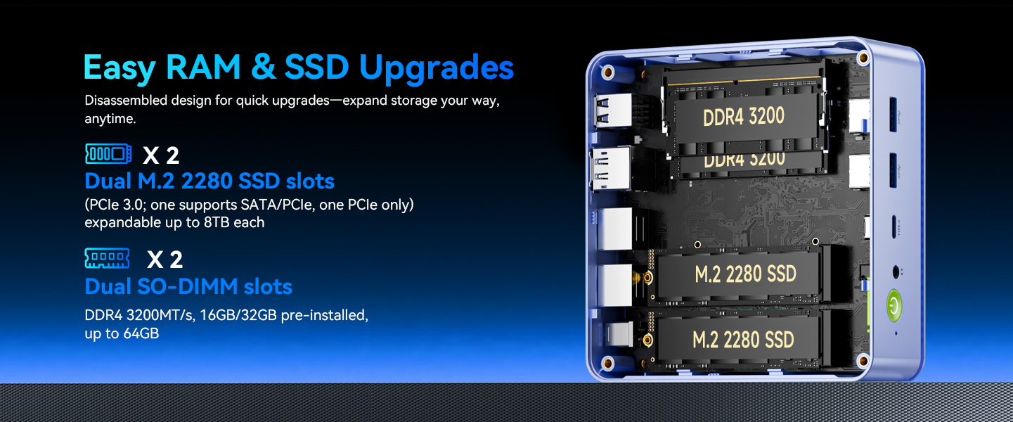 DUAL RAM & STORAGE SLOTS