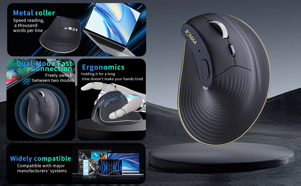 Ergonomic Wireless Bluetooth Mouse Vertical Silent Mouse, Rechargeable Wireless Mouse with Backlight
