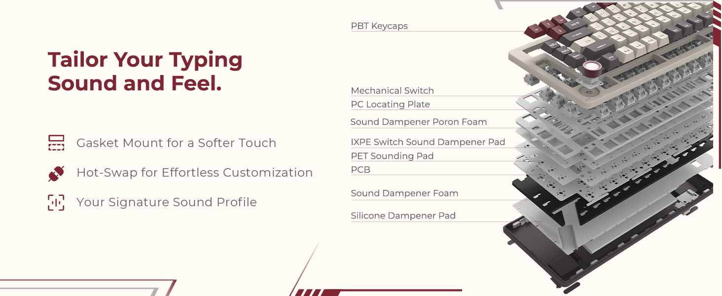 Rosewill Neon 75% Wireless Mechanical Keyboard