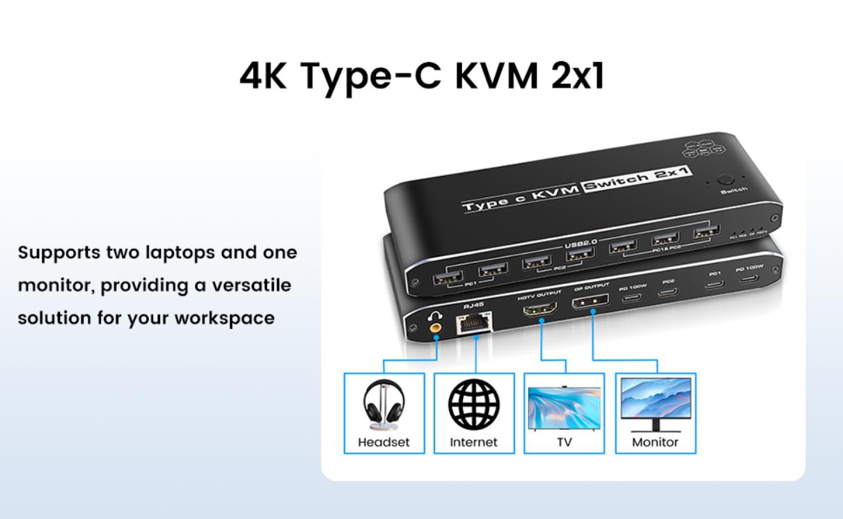 Hitoor Type-C KVM Switch for 2 Laptops Share 1 Monitor, KVM Switch Docking Station with 7 USB-A Port