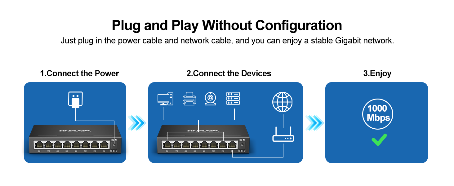 network switch