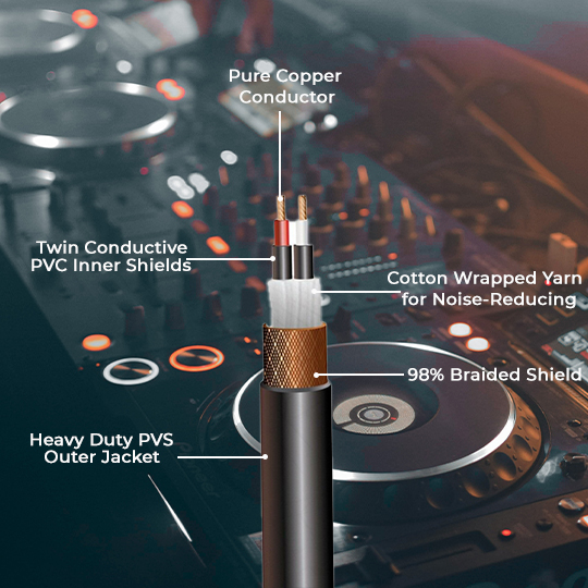 Durability and on-the-road reliability, our series of connectors constructed stand the time & travel