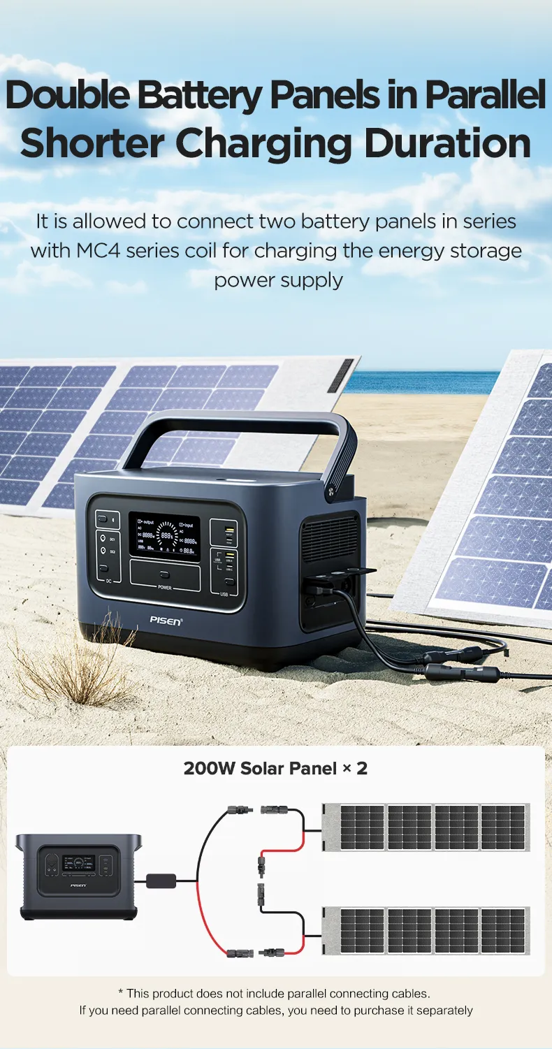PISEN TP-SE02 200W  Solar Panel