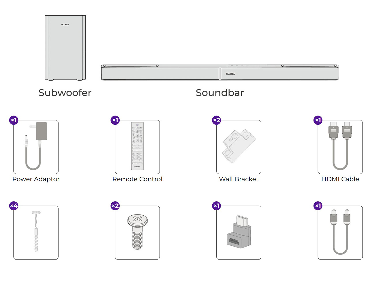 ULTIMEA Skywave F30 Boom 3.1.2 Soundbar