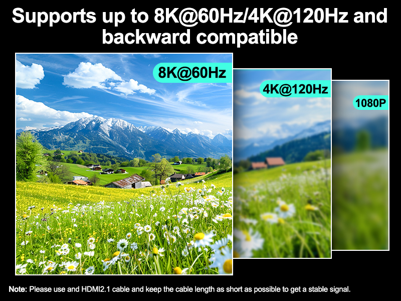 2 PCs share 2 monitors and 4 USB 3.0 devices