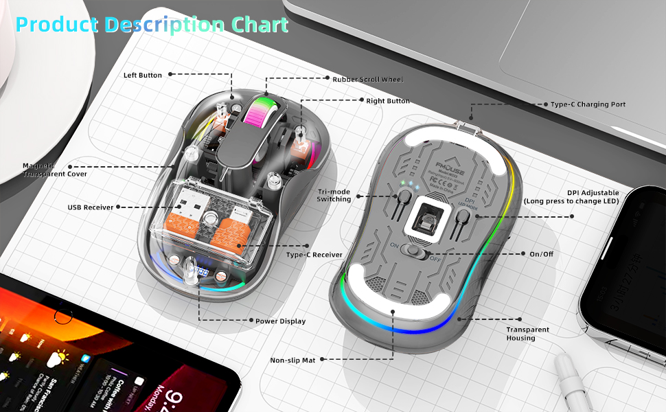 One mouse, multiple devices Just press the mode switch button at the bottom of the mouse to control