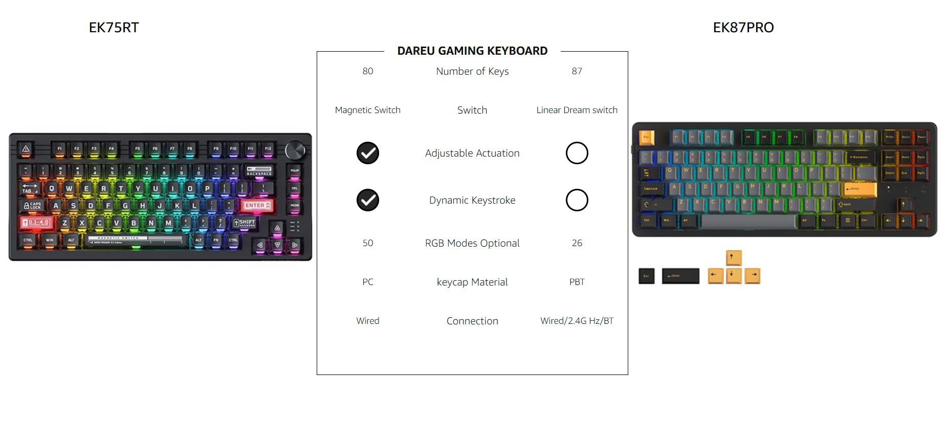DAREU EK75RT Rapid Trigger Wired Gaming Keyboard