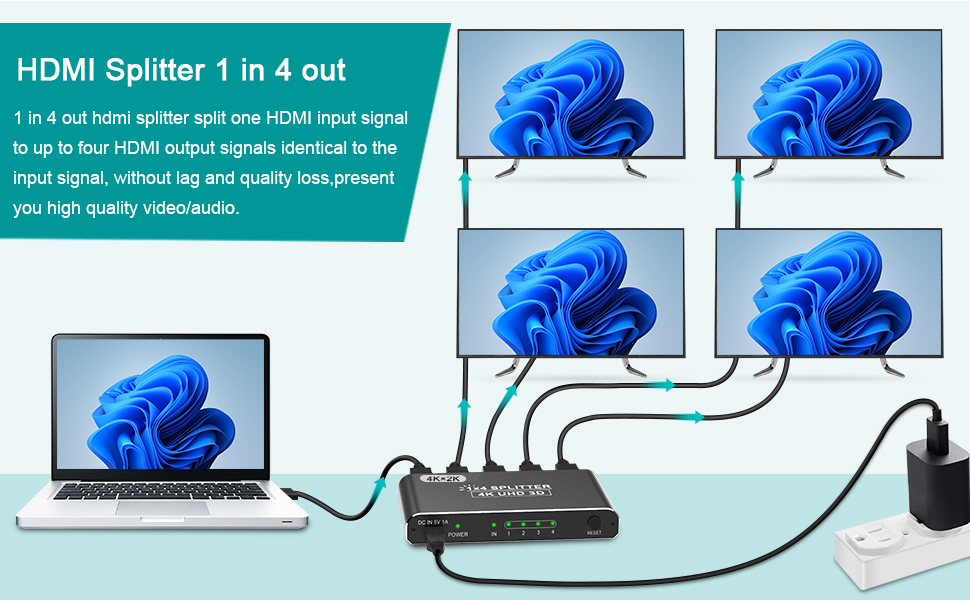4K HDMI Splitters for Dual Monitors Supports 3D Full HD 1080P Aluminum