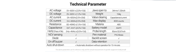 Clamp Meter Tue-RMS.