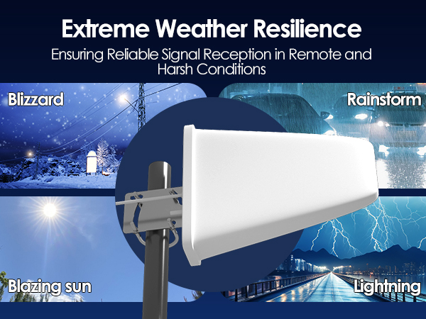 cell phone signal booster