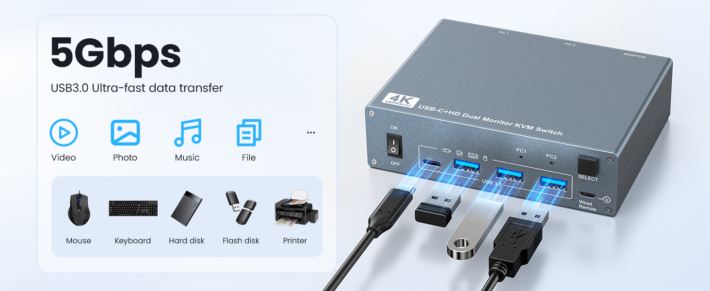 4K@60Hz KVM Switches for 1 Laptop and 1 Desktop