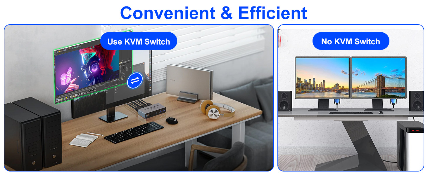 USB3.0 Displayport + HDMI KVM Switch 2 Monitors 2 Computers, 8K@60Hz Dual Monitor KVM Switch