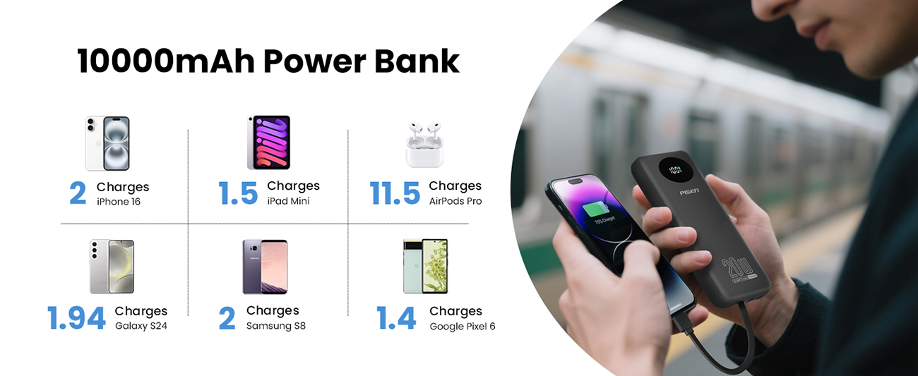PISEN MagiPi 10000mAh Wireless Powerbank