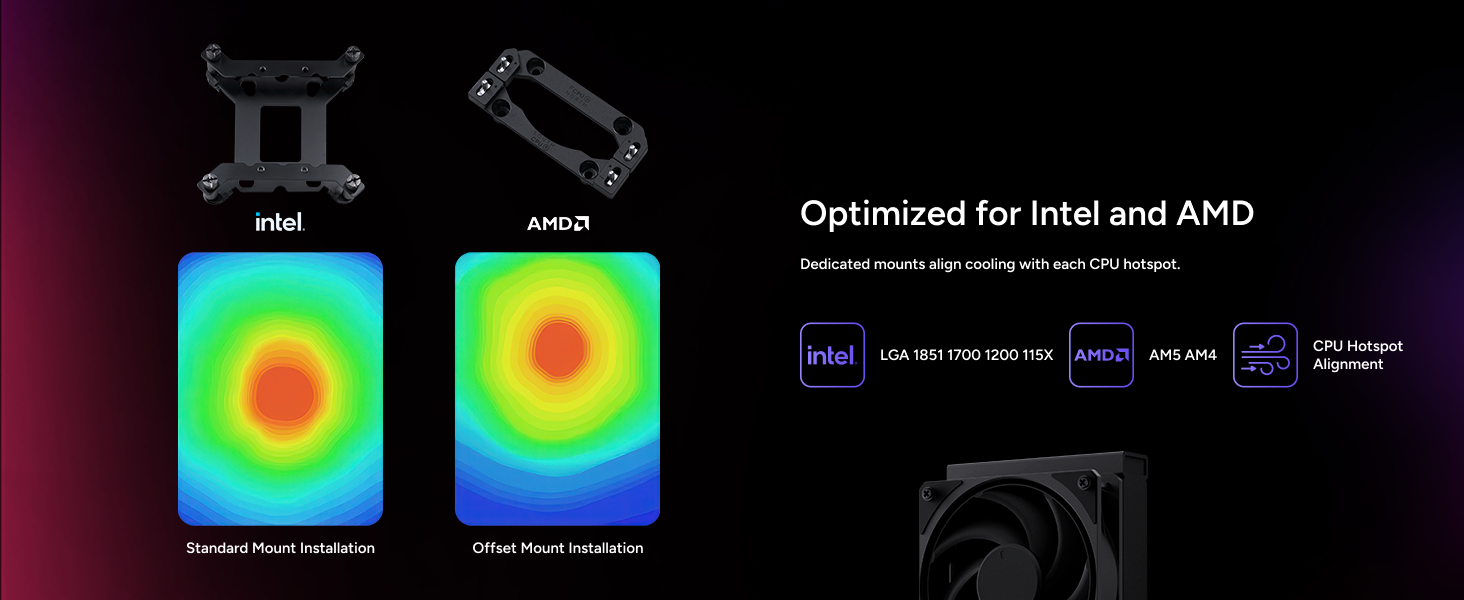 Cooler Master Atmos II Stealth 360 AIO Liquid CPU Cooler