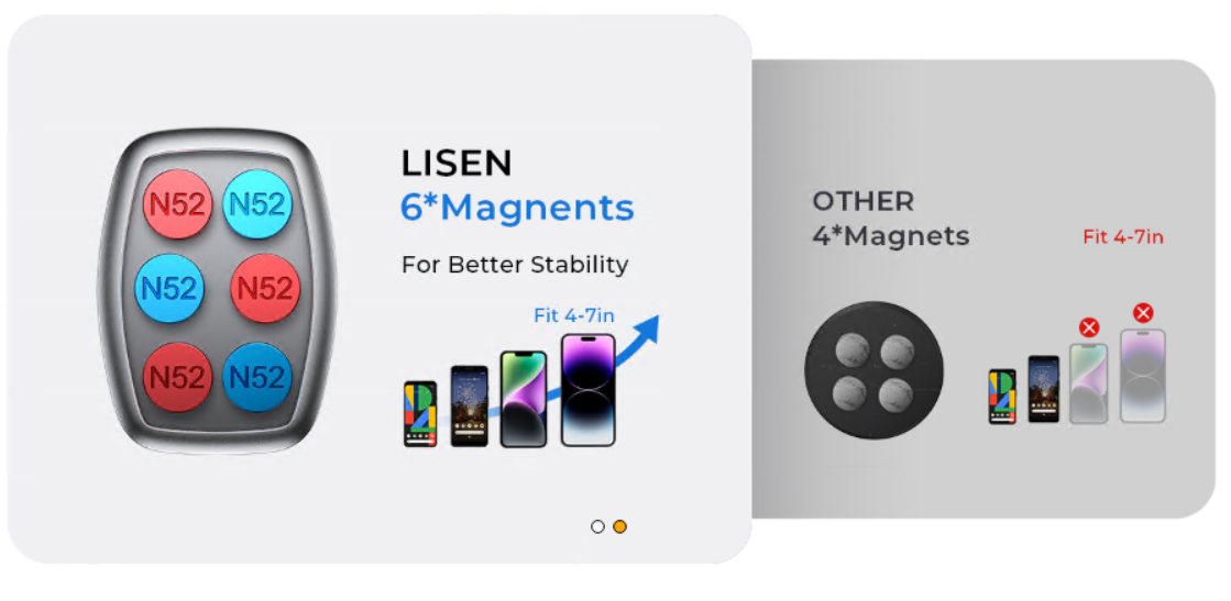 LISEN Magnetic Car Phone Mount for iPhone and Android with 6 Magnets and  Adjustable Arch Design, Black