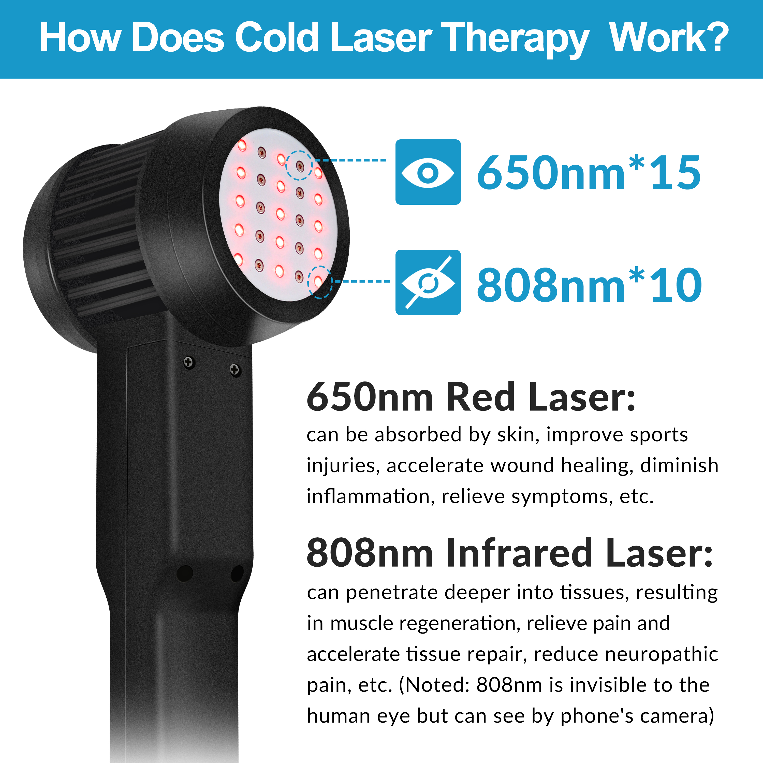 How Dose Cold Laser Therapy Work?