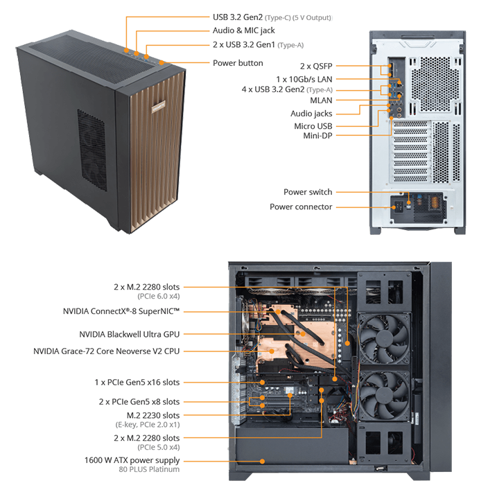GIGABYTE W775-V10-L01 AI Workstation