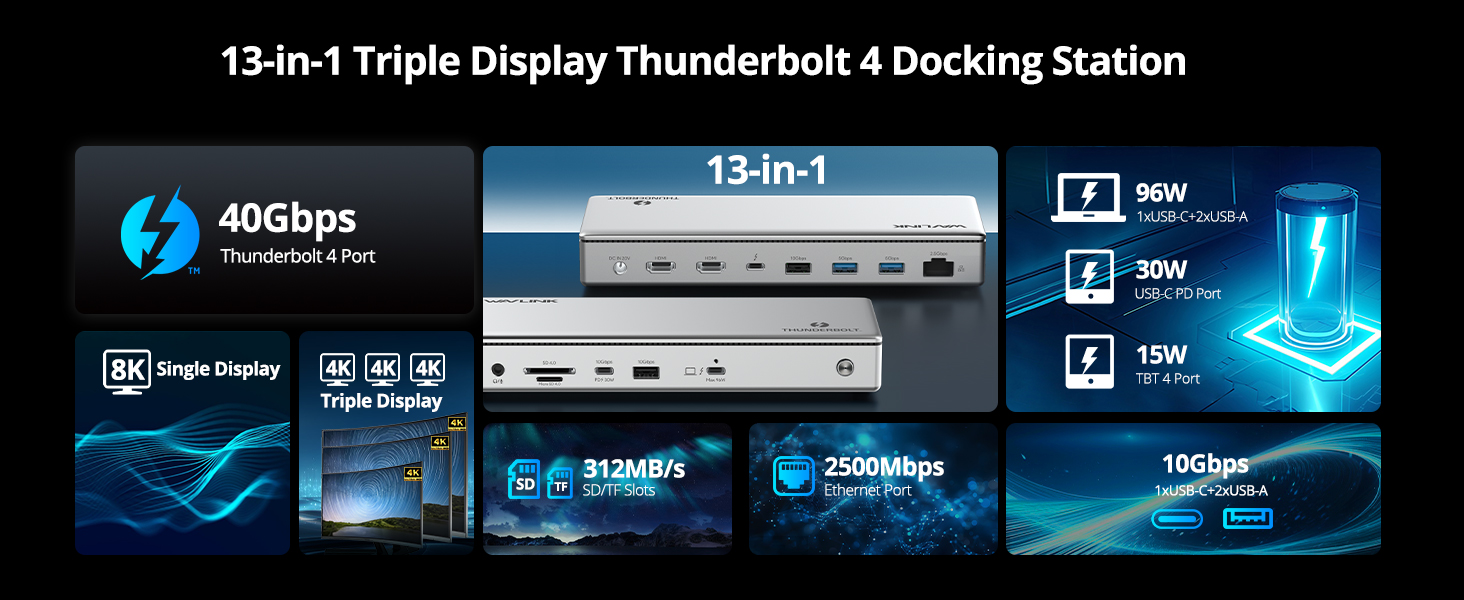 thunderbolt 4 docking station
