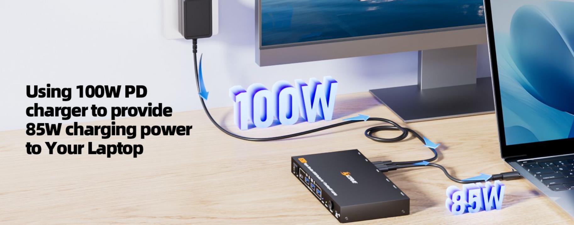 Supports expansion of mainstream systems with simultaneous output of 3 external displays.Supports tr