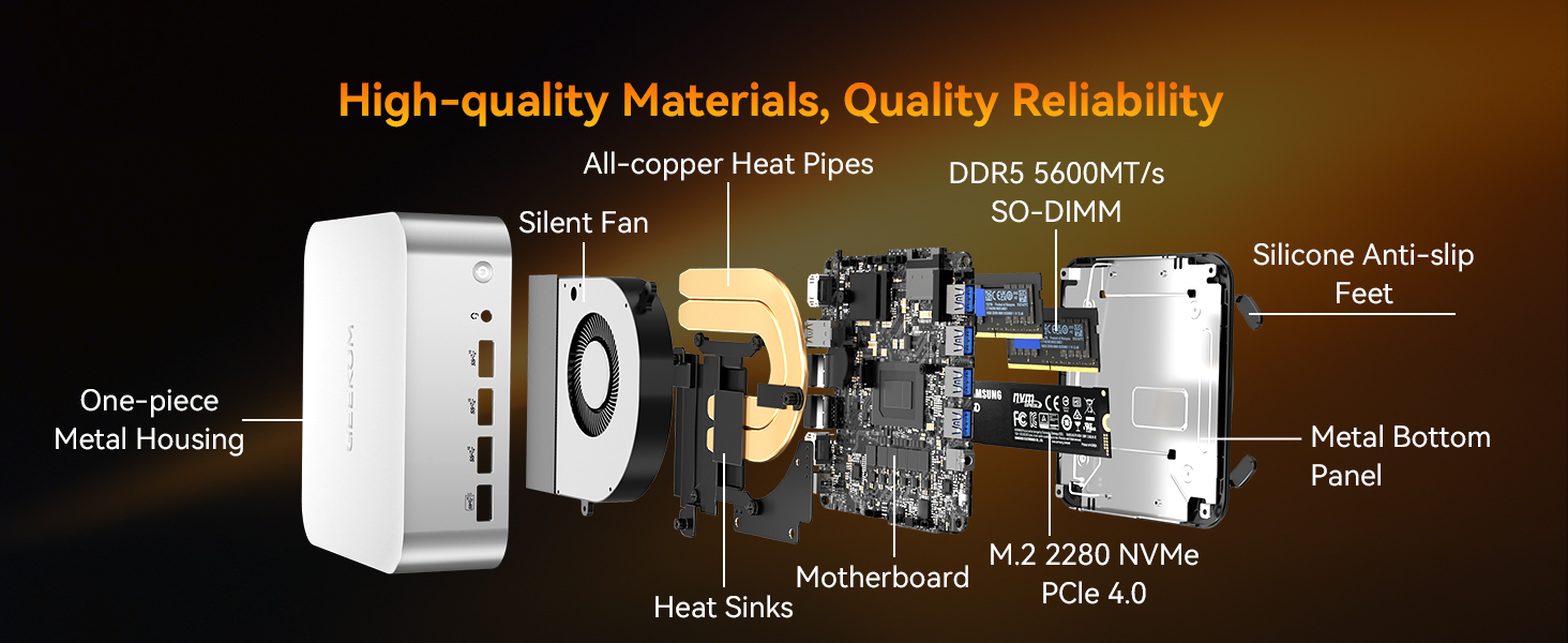 GEEKOM A8 MAX Mini PC
