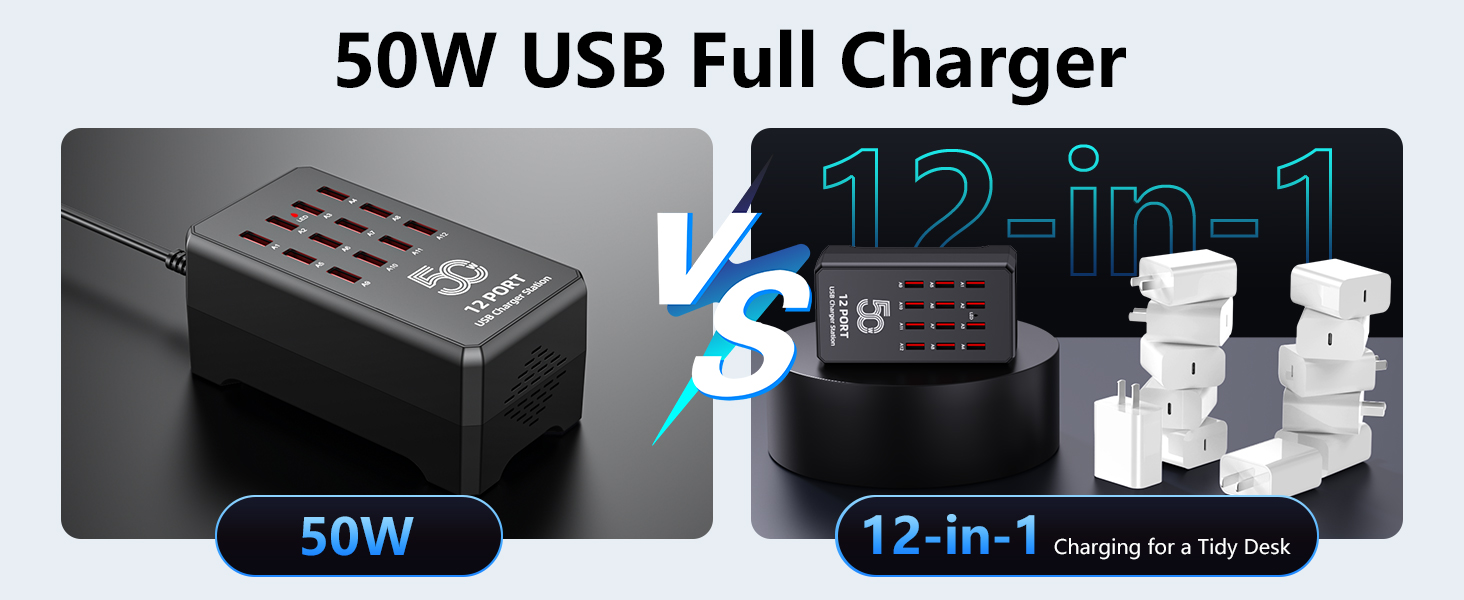 USB Charging Station for Multiple Devices, 12-Port USB Charger Block 50W