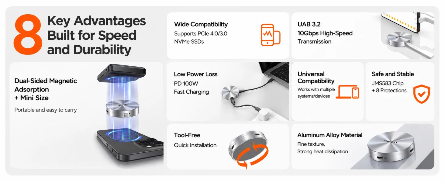 PISEN TP-CM01 M.2 Dual-sided Magnetic Hard Drive Enclosure