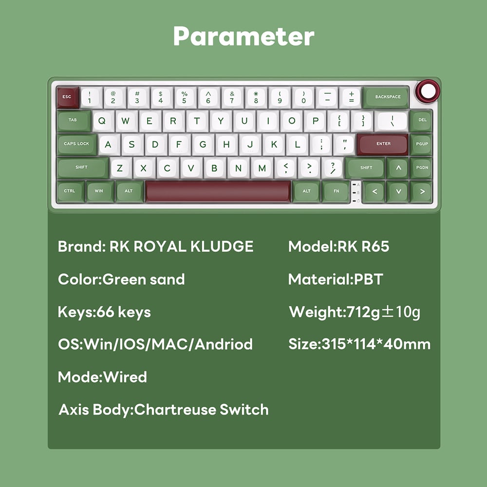 Parameter