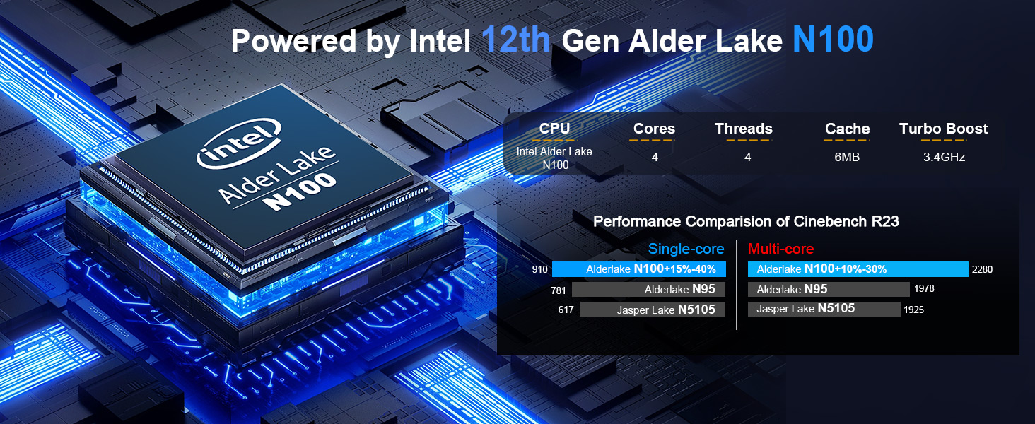 INTEL 12TH N100