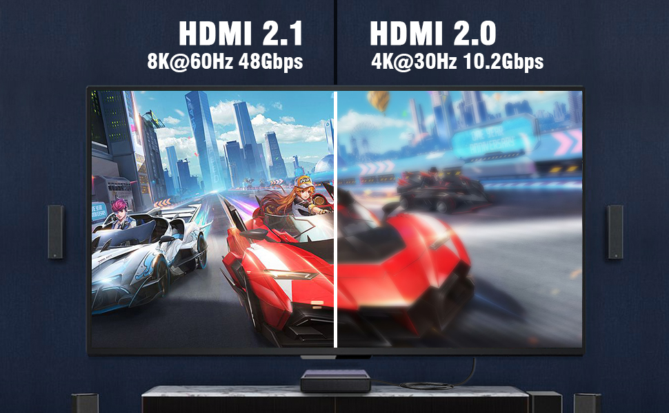 High-Speed HDMI 8K Performance