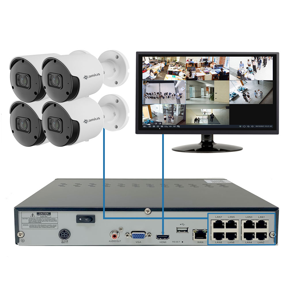 Plug-n-play setup with Camius PoE cameras power over etherenet ip camera