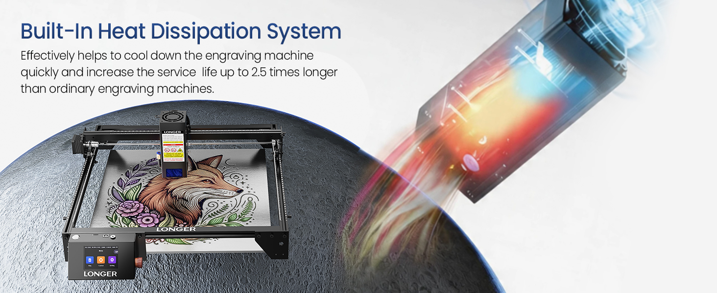 Built-In Heat Dissipation System
