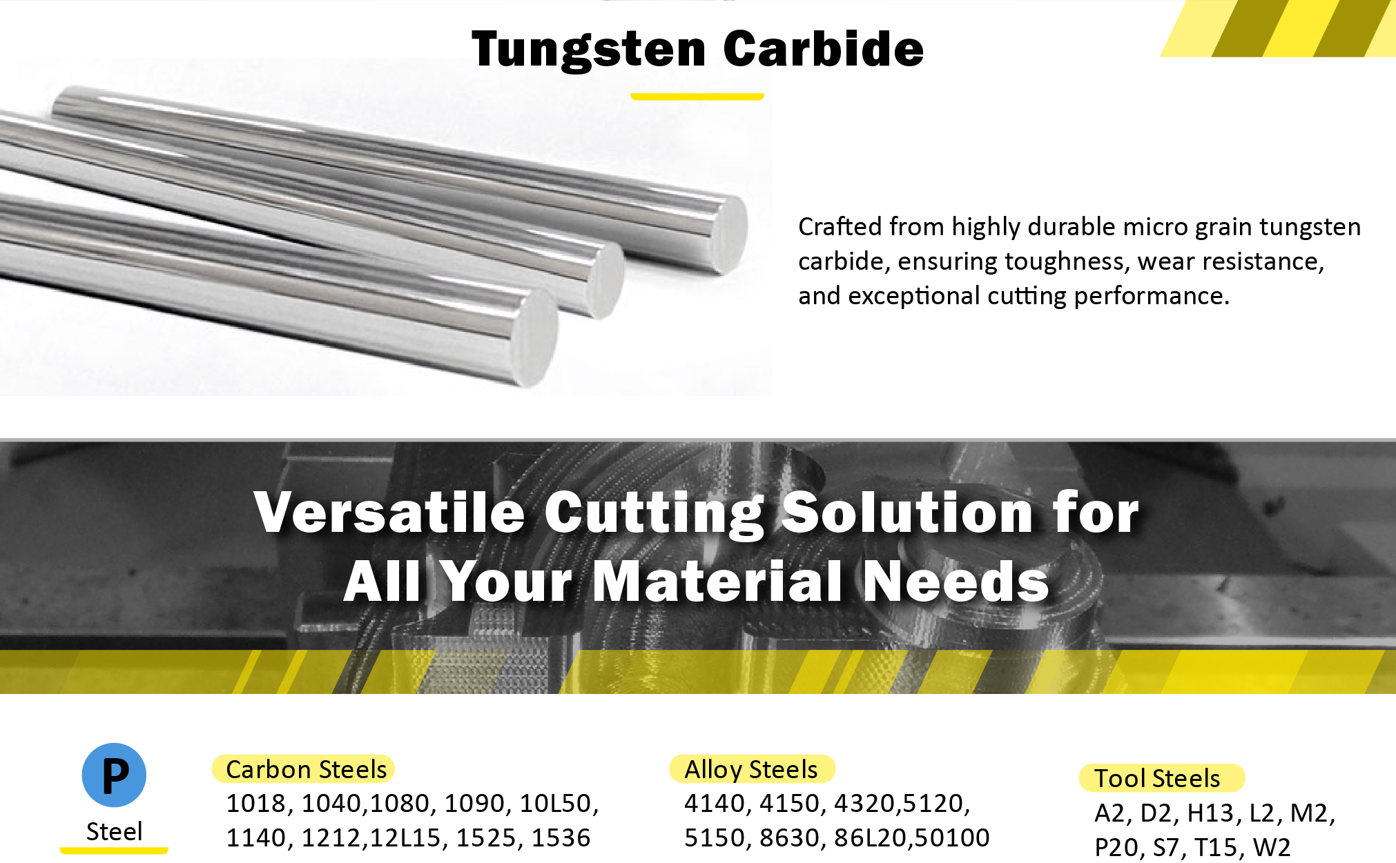 CARBIDE END MILL ROUTER HSS
