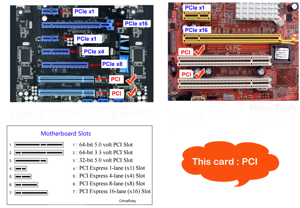 pci slot