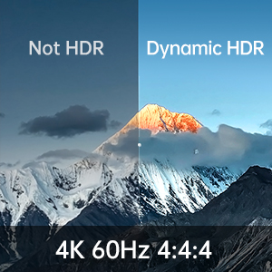 UHD 4K@60Hz Resolution