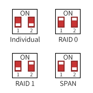 111