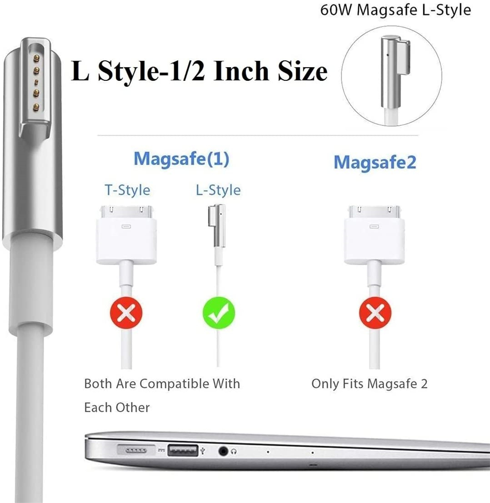 image for this item