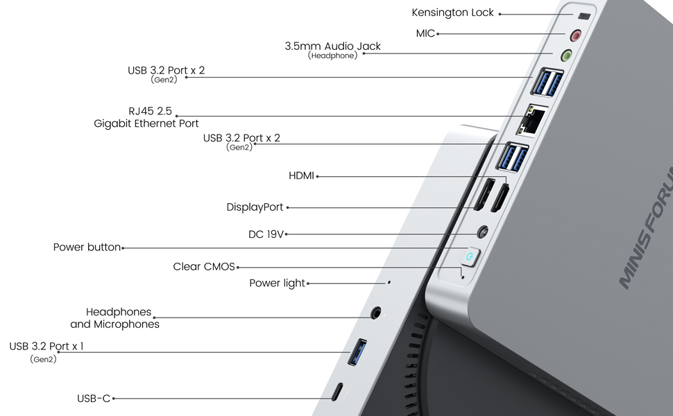  MINISFORUM NAD9 Mini PC 32GB RAM 1TB SSD, with Intel Core  i9-12900H, 14 cores 20 Threads, 2 x HDMI Ports & 2X USB C Port (4K@60Hz), 1  x USB Type-C, 5