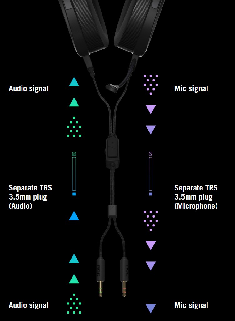 ASUS ROG Kithara Audiophile Open-Back Wired Headphones with Mic