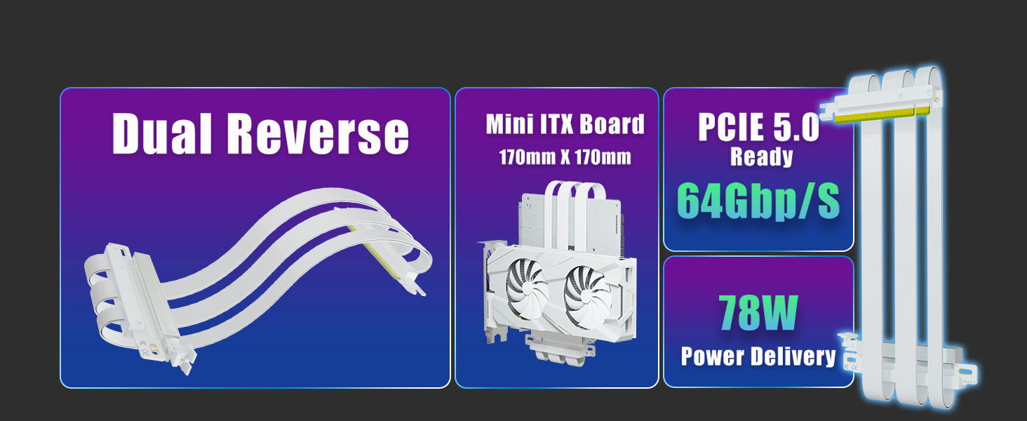 Dual Reverse PCIE 5.0 Riser