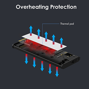 GMM SSD enclosure supports NVMe or SATA protocol, NVMe can reach up to 10gbps bandwidth. Our SSD enc