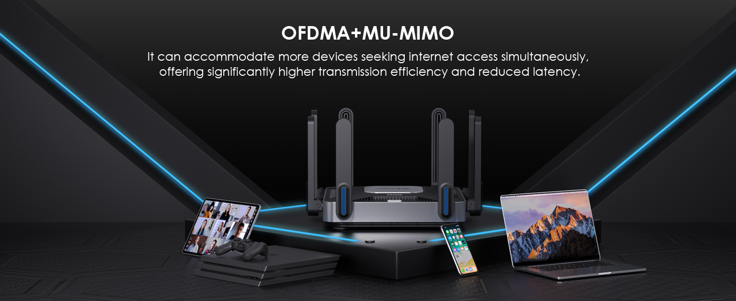 Wireless Router