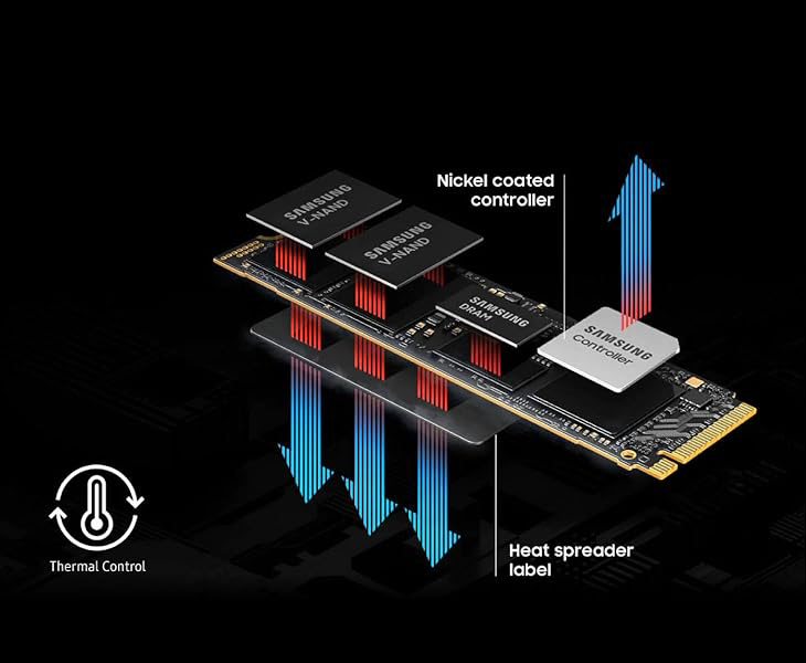 SAMSUNG SSD 9100 PRO