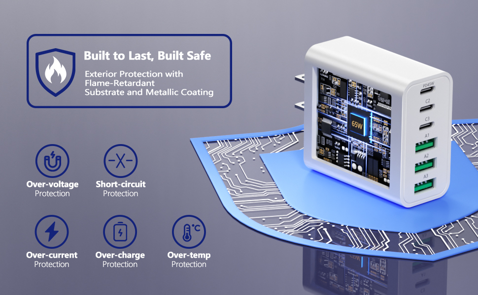 [2 Pack] 65W 6-Port USB C Fast Charger Block, 45W Type C Fast Charger Plug Power Adapter